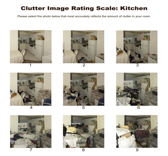 Clutter Image Rating Scale: Kitchen