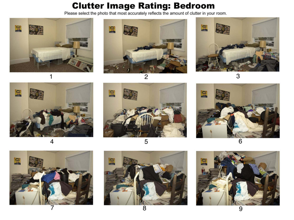 Clutter Image Rating: Bedroom